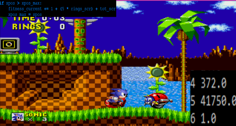 Sonic Image